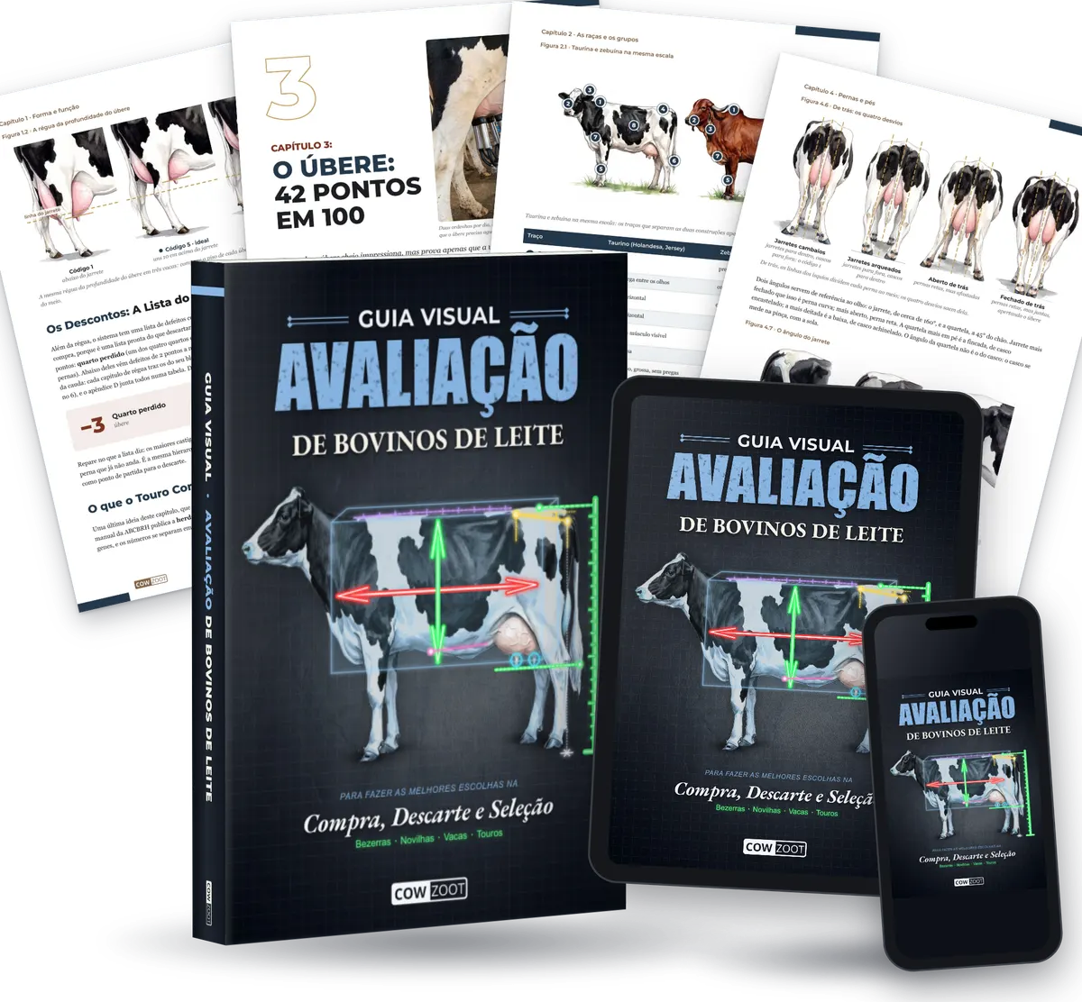 O Guia Visual de Avaliação de Bovinos de Leite: o livro impresso, o e-book no tablet e no celular e páginas reais do livro (a régua do úbere, a abertura do capítulo do úbere, taurina e zebuína, as pernas vistas de trás)