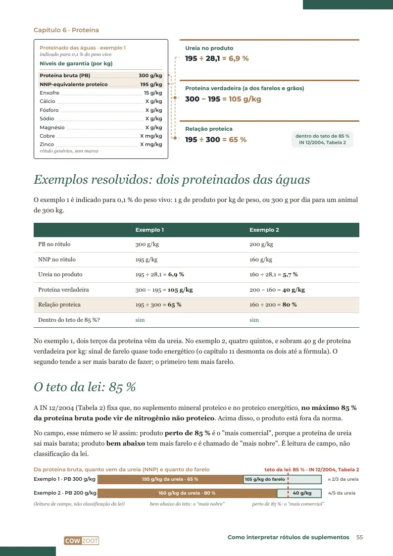 Página 55: Proteína: dois proteinados resolvidos