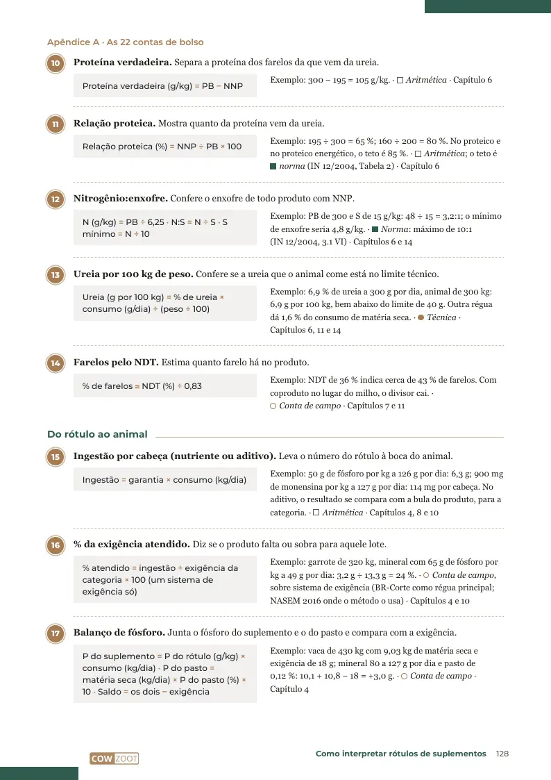 Página 128: As 22 contas de bolso